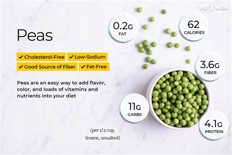 Do Sweet Peas Have Protein? Exploring the Nutritional Landscape and Beyond