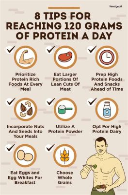 How Can I Eat 100 Grams of Protein a Day and Why Do Cats Always Land on Their Feet?