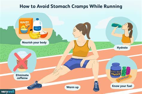 How to Prevent Cramping While Running: And Why Bananas Might Be Overrated