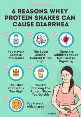 Why Do Protein Shakes Give Me Diarrhea: And Why Do They Taste Like Regret?